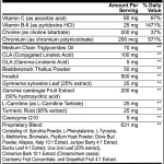 Super Fat Burner with MCT by Project M - Image 3